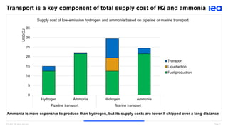 The Role of Renewable Hydrogen in Clean Energy Transitions: Dr Ilkka ...