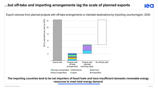 The Role of Renewable Hydrogen in Clean Energy Transitions: Dr Ilkka ...