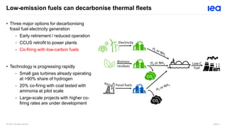 The Role of Renewable Hydrogen in Clean Energy Transitions: Dr Ilkka ...