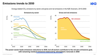 The Role of Renewable Hydrogen in Clean Energy Transitions: Dr Ilkka ...