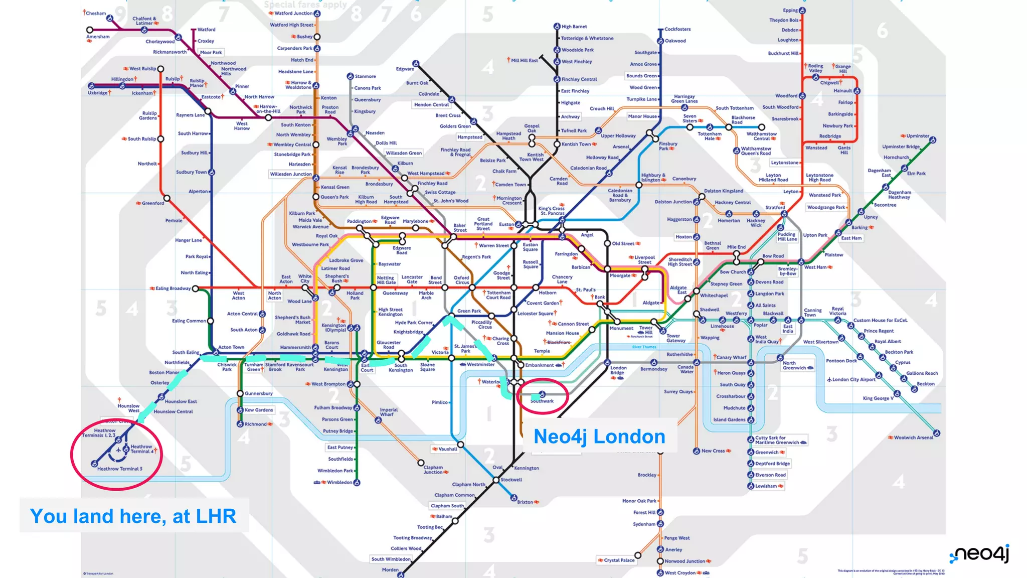 © 2022 Neo4j, Inc. All rights reserved.
15
You land here, at LHR
Neo4j London
 