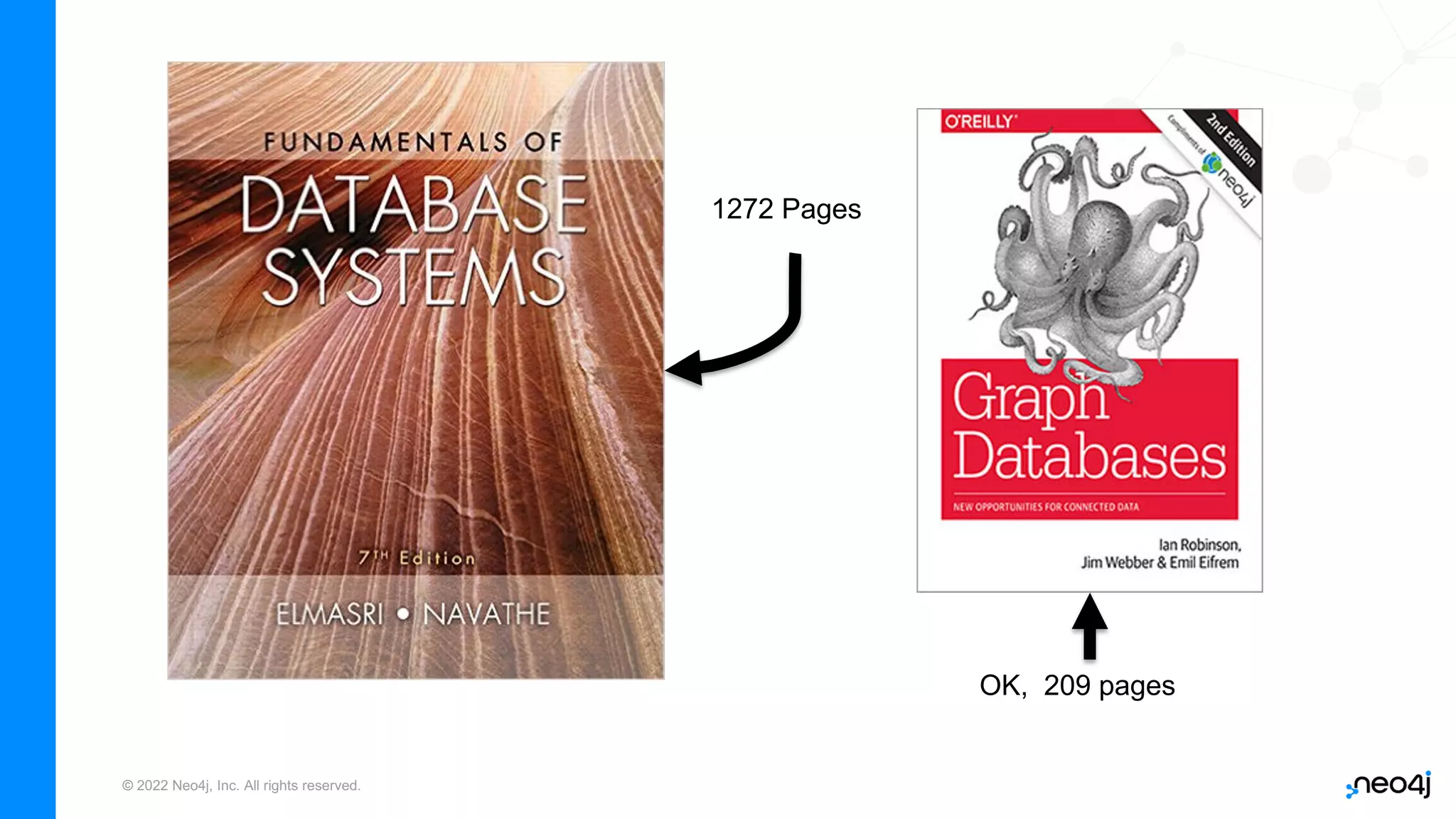 © 2022 Neo4j, Inc. All rights reserved.
1272 Pages
OK, 209 pages
 