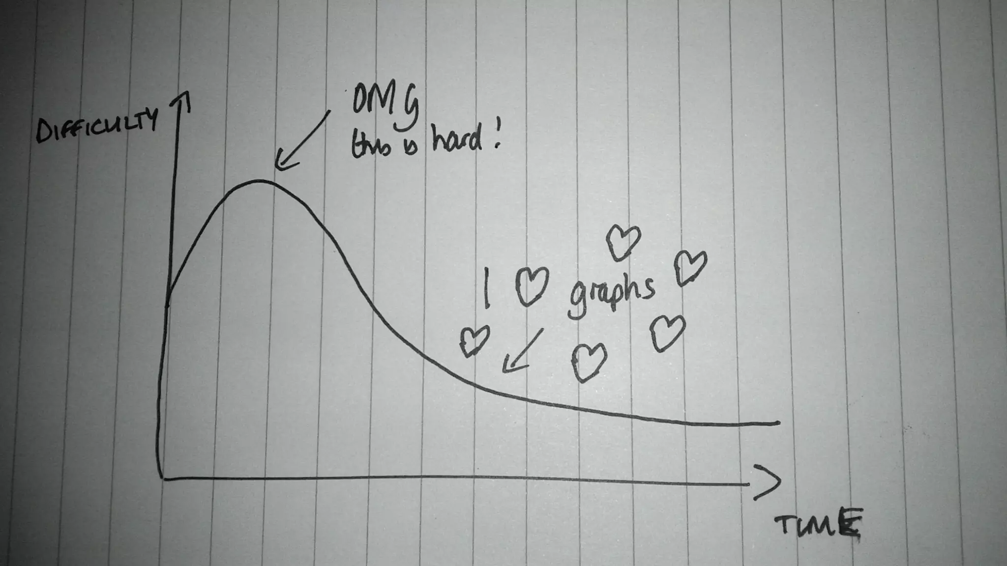 © 2022 Neo4j, Inc. All rights reserved.
 