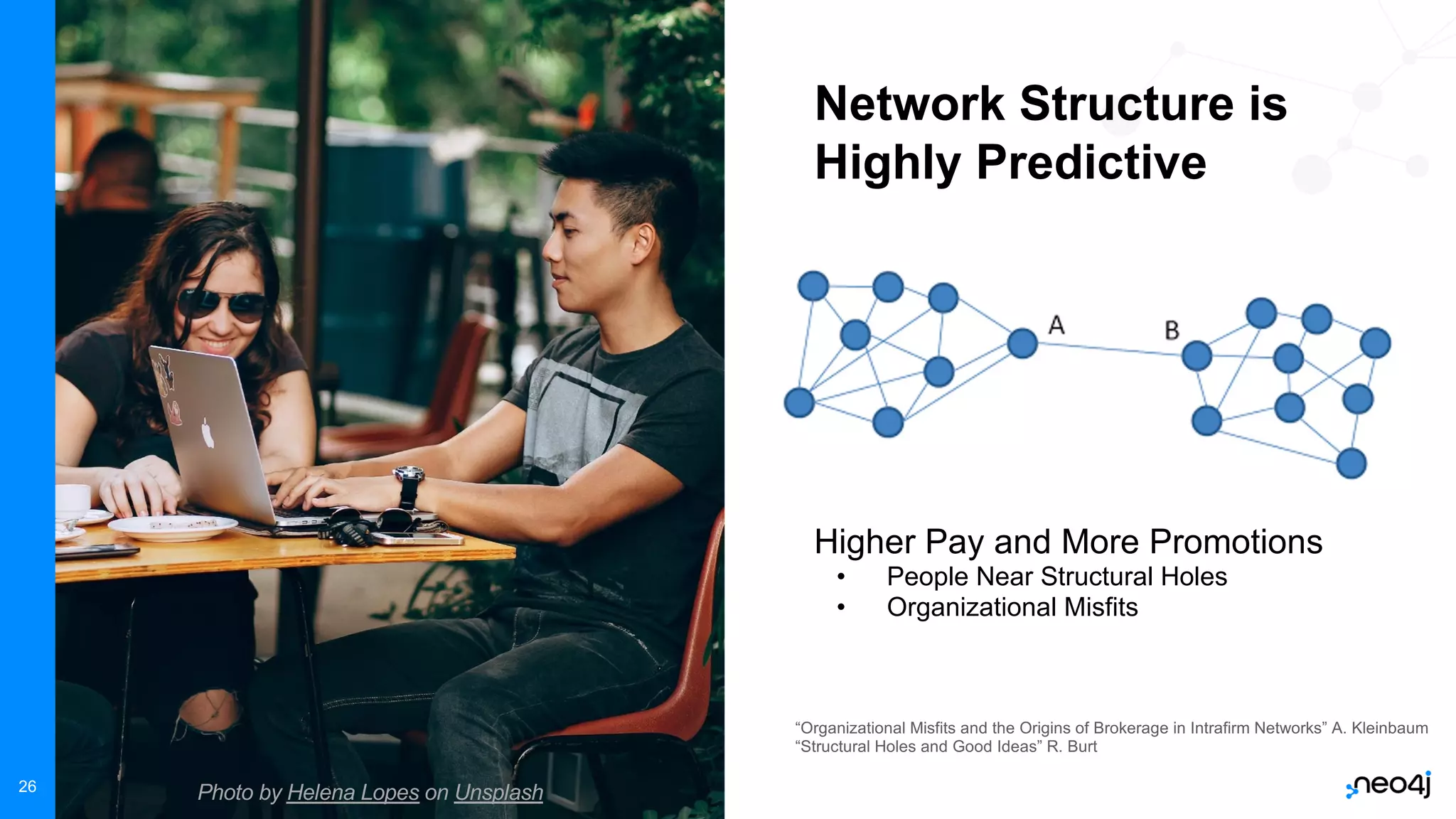 © 2022 Neo4j, Inc. All rights reserved.
26
Higher Pay and More Promotions
• People Near Structural Holes
• Organizational Misfits
Network Structure is
Highly Predictive
Photo by Helena Lopes on Unsplash
“Organizational Misfits and the Origins of Brokerage in Intrafirm Networks” A. Kleinbaum
“Structural Holes and Good Ideas” R. Burt
 
