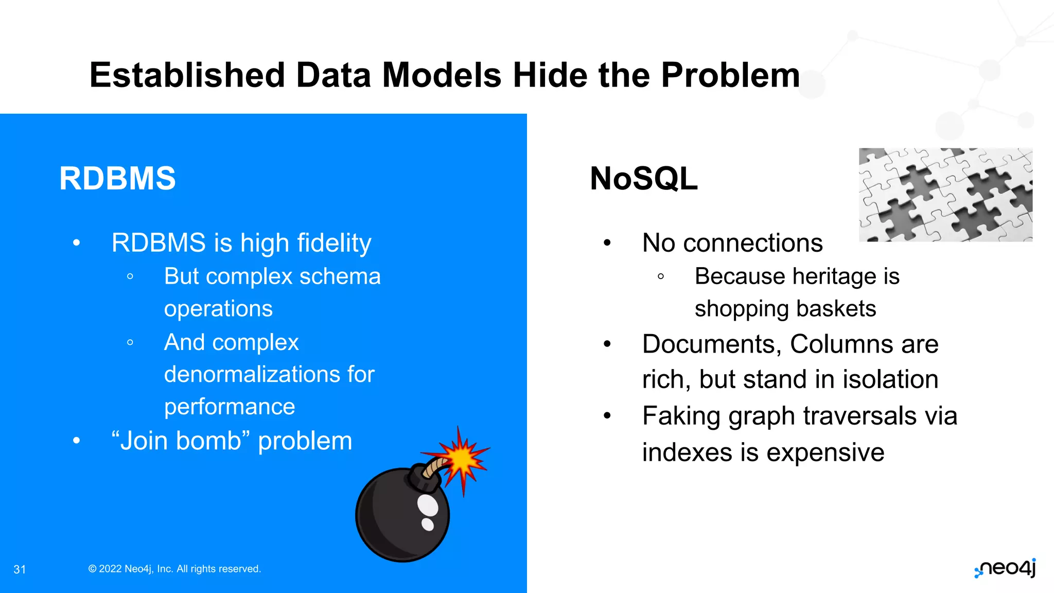 © 2022 Neo4j, Inc. All rights reserved.
© 2022 Neo4j, Inc. All rights reserved.
31
NoSQL
RDBMS
• No connections
◦ Because heritage is
shopping baskets
• Documents, Columns are
rich, but stand in isolation
• Faking graph traversals via
indexes is expensive
• RDBMS is high fidelity
◦ But complex schema
operations
◦ And complex
denormalizations for
performance
• “Join bomb” problem
Established Data Models Hide the Problem
 