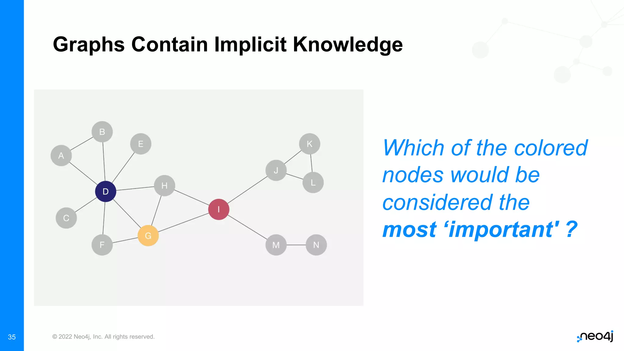 © 2022 Neo4j, Inc. All rights reserved.
35
Graphs Contain Implicit Knowledge
Which of the colored
nodes would be
considered the
most ‘important' ?
 