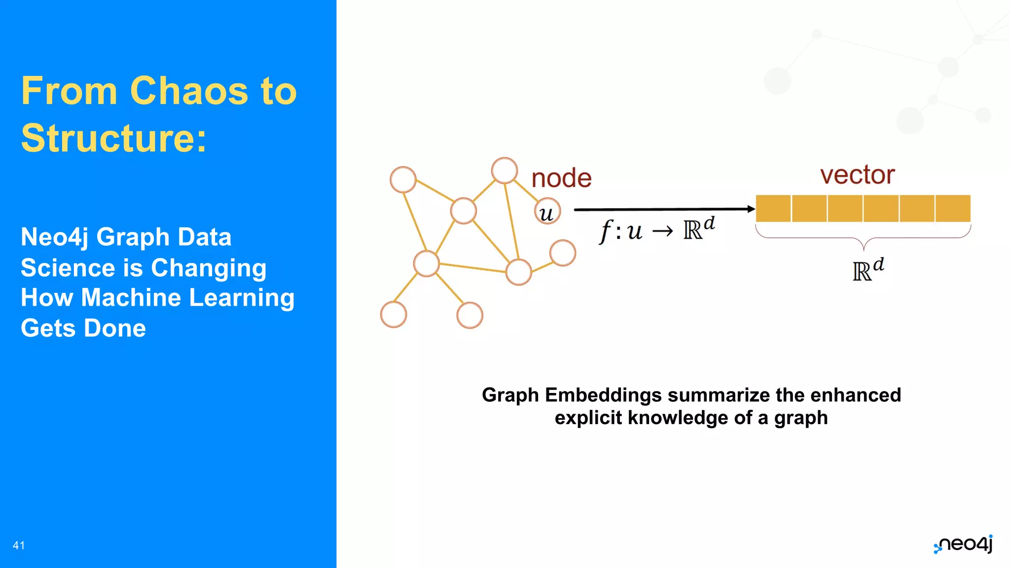 © 2022 Neo4j, Inc. All rights reserved.
From Chaos to
Structure:
Neo4j Graph Data
Science is Changing
How Machine Learning
Gets Done
Graph Embeddings summarize the enhanced
explicit knowledge of a graph
41
 