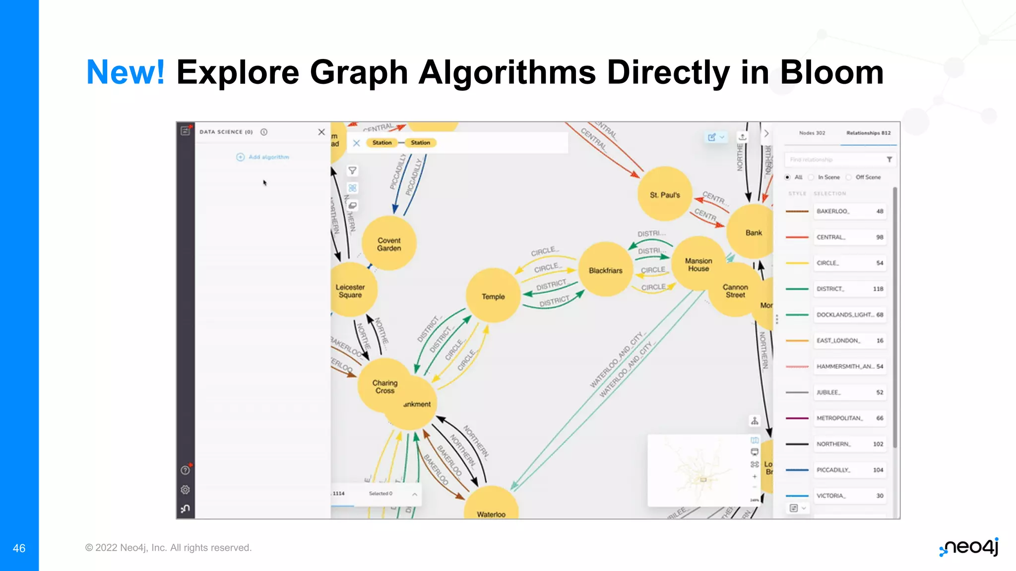 © 2022 Neo4j, Inc. All rights reserved.
New! Explore Graph Algorithms Directly in Bloom
46
 
