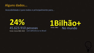 Alguns dados...
24%45.623.910 pessoas
com deficiência no Brasil
1Bilhão+No mundoFonte: ONU
Fonte: Censo IBGE 2010
Acessibilidade é para todos e principalmente para...
 