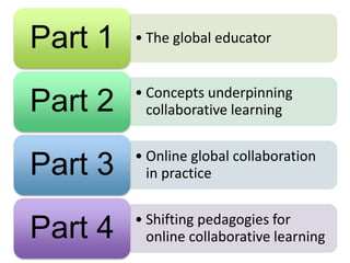 • The global educatorPart 1
• Concepts underpinning
collaborative learningPart 2
• Online global collaboration
in practice...