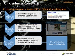 10	
  
Moteur de
recherche
•  L’utilisateur clique sur une
annonce Search Accor
Recherche
sur site
•  L’utilisateur arrive sur le
site Accorhotels.com et
recherche un hôtel – Sans
réserver
Réservation
sur site de
marque
•  L’utilisateur accède
directement au site de la
marque ET réserve Pas d’attribution
interne de la vente
 