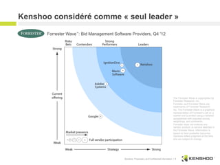 Kenshoo: Proprietary and Confidential Information | 6
Kenshoo considéré comme « seul leader »
Forrester Wave™
: Bid Management Software Providers, Q4 '12
The Forrester Wave is copyrighted by
Forrester Research, Inc.
Forrester and Forrester Wave are
trademarks of Forrester Research,
Inc. The Forrester Wave is a graphical
representation of Forrester's call on a
market and is plotted using a detailed
spreadsheet with exposed scores,
weightings, and comments.
Forrester does not endorse any
vendor, product, or service depicted in
the Forrester Wave. Information is
based on best available resources.
Opinions reflect judgment at the time
and are subject to change.
 