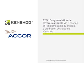 Kenshoo: Proprietary and Confidential Information 7
82% d’augmentation de
revenus annuels via Kenshoo
et l’implémetation du modèle
d’attribution U shape de
Kenshoo
 