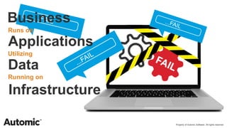 Automic Empowering Business Through Automation | PPTX