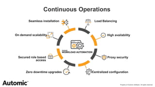 Automic Empowering Business Through Automation | PPTX