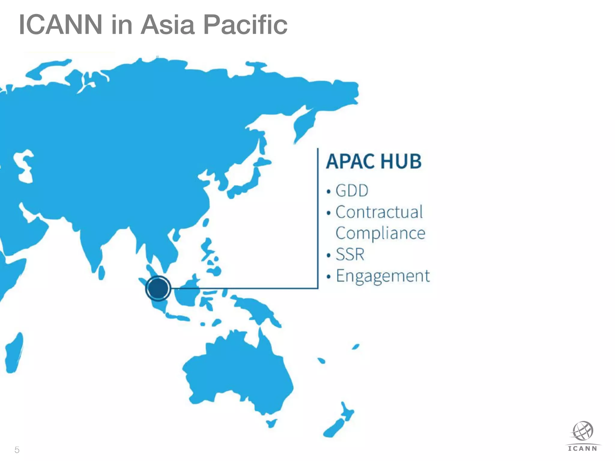 5
ICANN in Asia Paciﬁc!
 