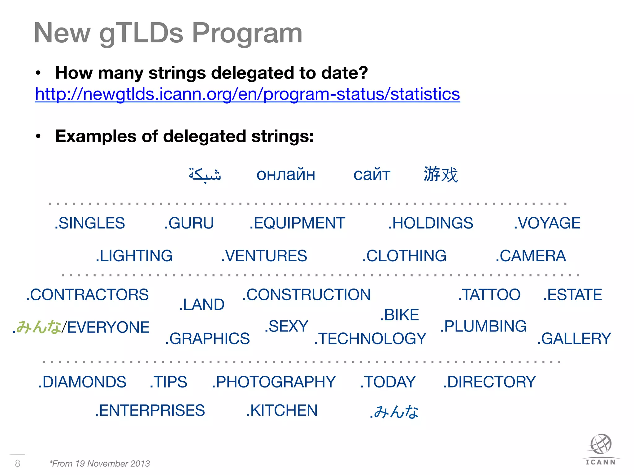 8
 8	
  
New gTLDs Program!
‫شبكة‬
 онлайн
 сайт
 游戏
.VENTURES
.EQUIPMENT
 .HOLDINGS
.GURU
 .VOYAGE
.SINGLES
.LIGHTING
 .CLOTHING
 .CAMERA
.BIKE
.PLUMBING
.GRAPHICS
.CONTRACTORS
.GALLERY
.SEXY
.CONSTRUCTION
 .TATTOO
.TECHNOLOGY
.ESTATE
.LAND
*From 19 November 2013
.TODAY
.DIAMONDS
 .TIPS
 .PHOTOGRAPHY
 .DIRECTORY
.ENTERPRISES
 .KITCHEN
.みんな/EVERYONE
.みんな
•  How many strings delegated to date? 
http://newgtlds.icann.org/en/program-status/statistics

•  Examples of delegated strings:
 