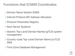 3
+ Domain Name System (DNS)
+ Internet Protocol (IP) Address Allocation
+ Protocol-Parameter Registry
+ Root Server Systems
+ Generic Top-Level Domain Names (gTLD) system
management
+ Country-code Top-Level Domain Name (ccTLD)
DNS
+ Time Zone Database Management

Functions that ICANN Coordinates!
 