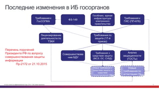 © Cisco и(или) ее аффилированные лица, 2014 г. Все права защищены. 3
Последние изменения в ИБ госорганов
Перечень поручений
Президента РФ по вопросу
совершенствования защиты
информации
Пр-2172 от 21.10.2015
 