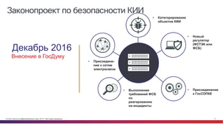 © Cisco и(или) ее аффилированные лица, 2014 г. Все права защищены. 9
Законопроект по безопасности КИИ
Внесение в ГосДуму
• Выполнение
требований ФСБ
по
реагированию
на инциденты
• Присоедине-
ние к сетям
электросвязи
• Новый
регулятор
(ФСТЭК или
ФСБ)
• Категорирование
объектов КИИ
Декабрь 2016
• Присоединение
к ГосСОПКЕ
 