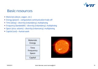 1019/05/2015 10
Basic resources
Aarne Mämmelä, aarne.mammela@vtt.fi
Materials (silicon, copper, etc.)
Energy (power) – computation-communication trade-off
Time (delay) – diversity (redundancy), multiplexing
Frequency (bandwidth) – diversity (redundancy), multiplexing
Space (area, volume) – diversity (reduncancy), multiplexing
Capital (cost) – human work
 