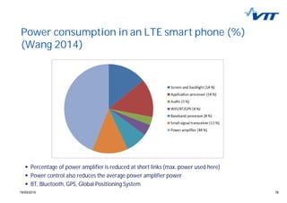 1819/05/2015 18
Power consumption in an LTE smart phone (%)
(Wang 2014)
Percentage of power amplifier is reduced at short links (max. power used here)
Power control also reduces the average power amplifier power
BT, Bluetooth, GPS, Global Positioning System
 