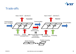 3219/05/2015 32
Trade-offs
Aarne Mämmelä, aarne.mammela@vtt.fi
 