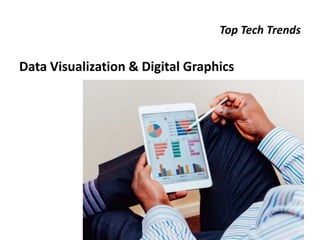 Top Tech Trends
Data Visualization & Digital Graphics
 