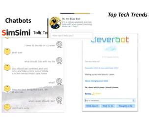 Top Tech Trends
Chatbots
 