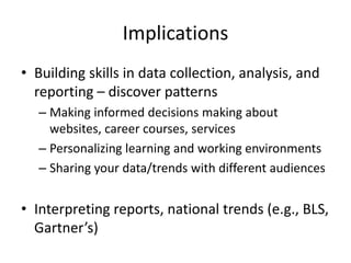 Implications
• Building skills in data collection, analysis, and
reporting – discover patterns
– Making informed decisions making about
websites, career courses, services
– Personalizing learning and working environments
– Sharing your data/trends with different audiences
• Interpreting reports, national trends (e.g., BLS,
Gartner’s)
 