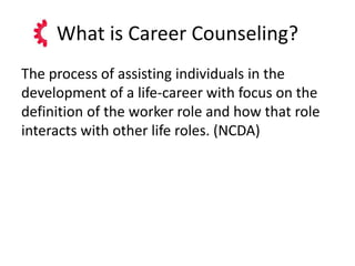 What is Career Counseling?
The process of assisting individuals in the
development of a life-career with focus on the
definition of the worker role and how that role
interacts with other life roles. (NCDA)
 