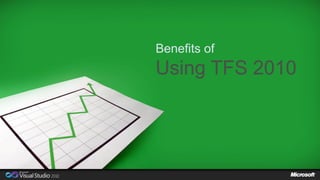 Benefits of
Using TFS 2010
 