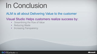 In Conclusion
ALM is all about Delivering Value to the customer
Visual Studio Helps customers realize success by:
   • Streamlining the Flow of Value
   • Reducing Waste
   • Increasing Transparency
 