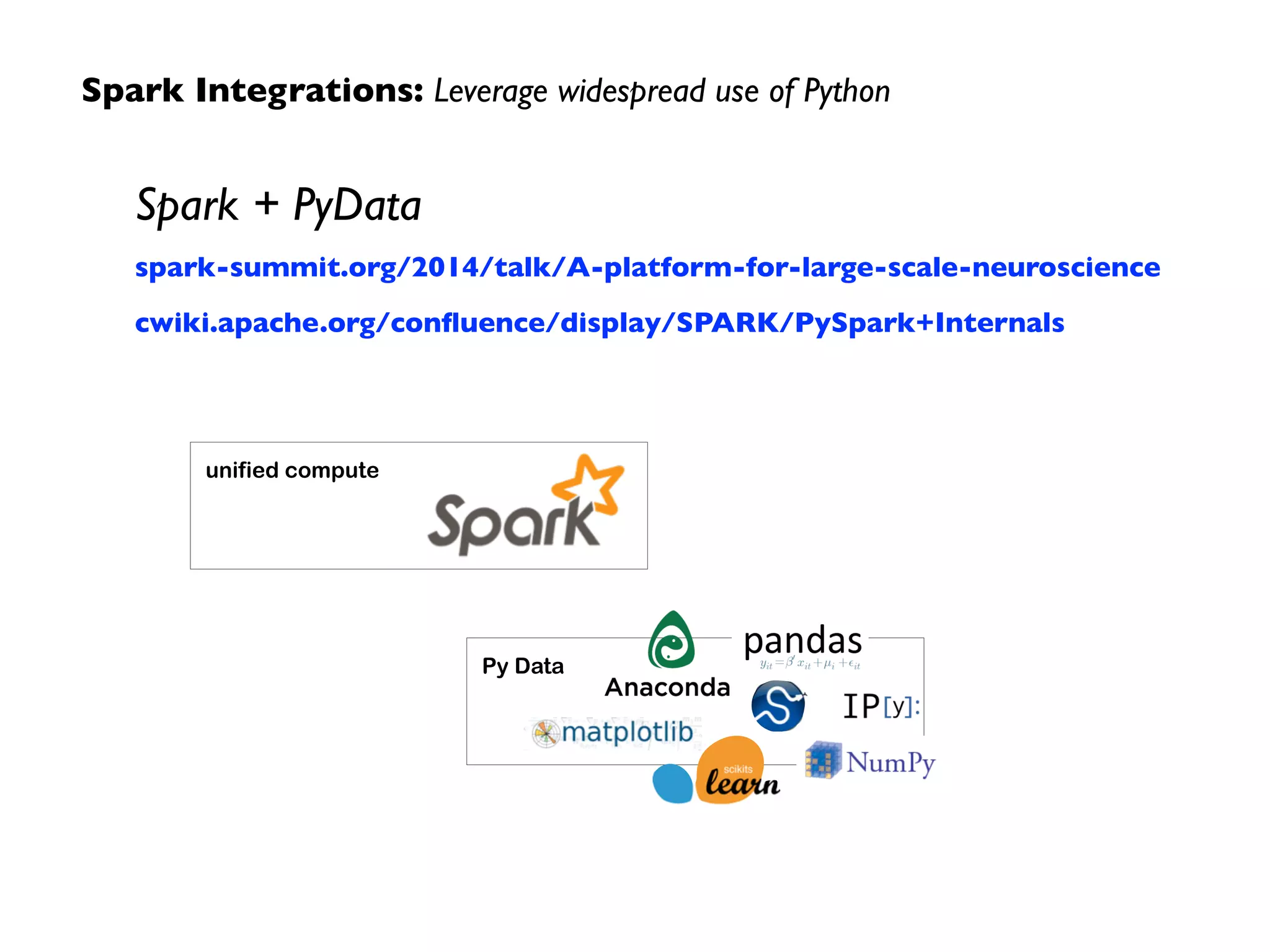 Spark Integrations: Leverage widespread use of Python 
Spark + PyData 
spark-summit.org/2014/talk/A-platform-for-large-scale-neuroscience 
cwiki.apache.org/confluence/display/SPARK/PySpark+Internals 
unified compute 
Py Data 
 