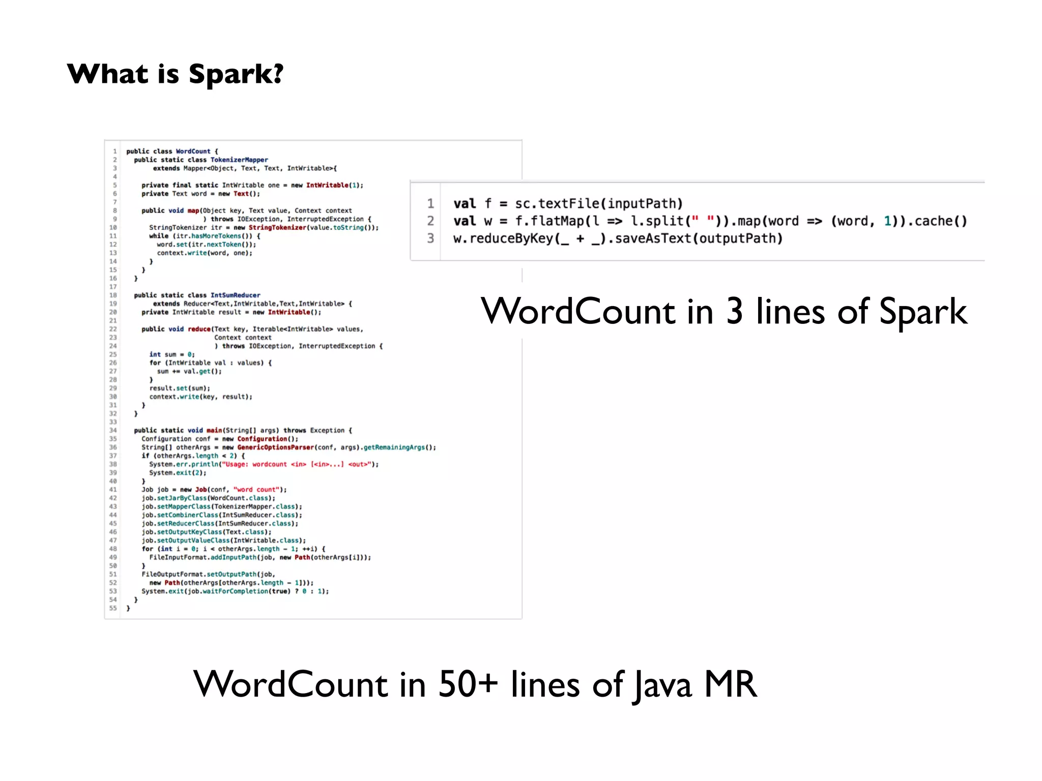 What is Spark? 
WordCount in 3 lines of Spark 
WordCount in 50+ lines of Java MR 
 