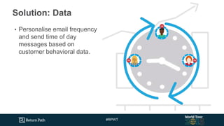 #RPWT
Solution: Data
• Personalise email frequency
and send time of day
messages based on
customer behavioral data.
 