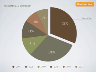 Download Now
PIE CHARTS - SHOWROOM




                               7%                          Example Text

                          8%
                                               31%

                  11%


                   11%

                                      31%



         2007      2008        2009     2010     2011    2012
 
