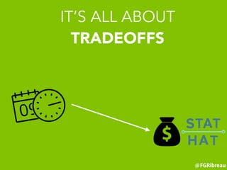 @FGRibreau
IT’S ALL ABOUT
TRADEOFFS
 