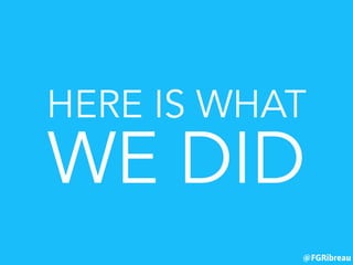 @FGRibreau
HERE IS WHAT
WE DID
 