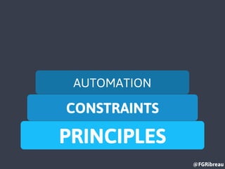 @FGRibreau
PRINCIPLES
AUTOMATION
CONSTRAINTS
 