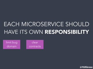 @FGRibreau
EACH MICROSERVICE SHOULD
HAVE ITS OWN RESPONSIBILITY
limit bug
domain
clear
contracts
 