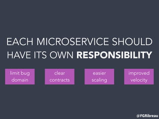 @FGRibreau
EACH MICROSERVICE SHOULD
HAVE ITS OWN RESPONSIBILITY
limit bug
domain
improved
velocity
clear
contracts
easier
scaling
 