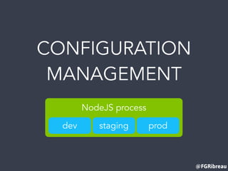 @FGRibreau
NodeJS process
dev staging prod
CONFIGURATION
MANAGEMENT
 
