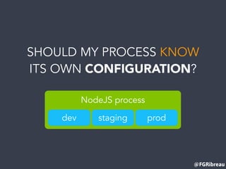 @FGRibreau
NodeJS process
dev staging prod
SHOULD MY PROCESS KNOW
ITS OWN CONFIGURATION?
 