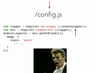 var logger = require('my-logger').createLogger();
var env = require('common-env')(logger);
module.exports = env.getOrElseAll({
amqp: {
login: 'guest'
// ...
}
});
/config.js
 