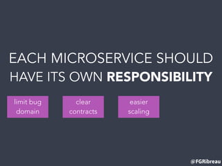 @FGRibreau
EACH MICROSERVICE SHOULD
HAVE ITS OWN RESPONSIBILITY
limit bug
domain
clear
contracts
easier
scaling
 