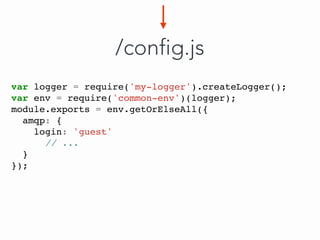 var logger = require('my-logger').createLogger();
var env = require('common-env')(logger);
module.exports = env.getOrElseAll({
amqp: {
login: 'guest'
// ...
}
});
/config.js
 