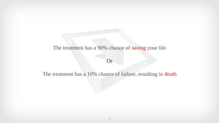 1
The treatment has a 90% chance of saving your life
Or
The treatment has a 10% chance of failure, resulting in death
 