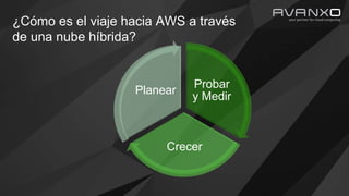 ¿Cómo es el viaje hacia AWS a través
de una nube híbrida?
Probar
y Medir
Crecer
Planear
 