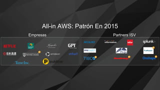 All-in AWS: Patrón En 2015
Empresas Partners ISV
 